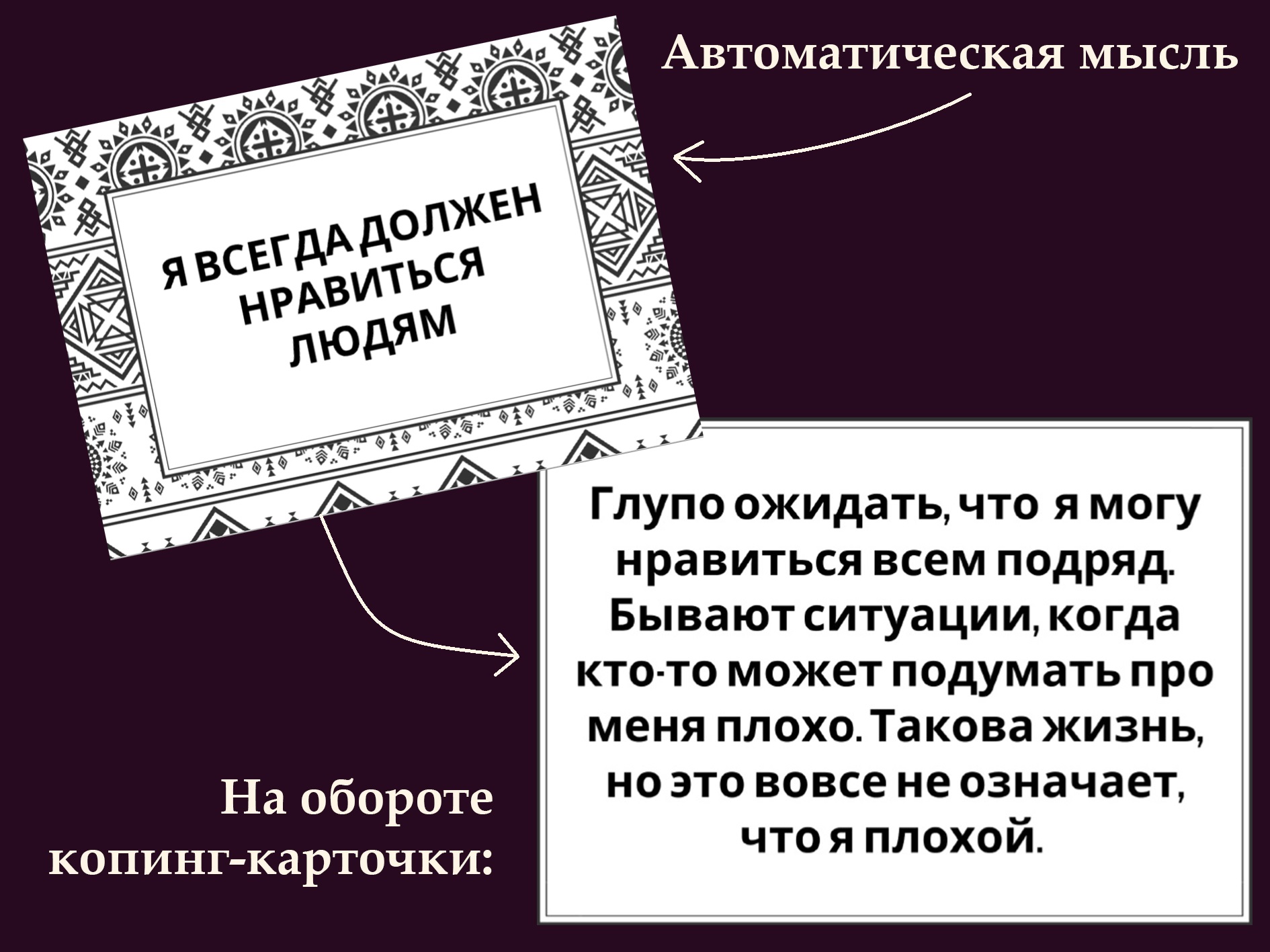 Копинг карточки. Копинг карточки примеры. Автоматические мысли. Копинг карточки при депрессии.